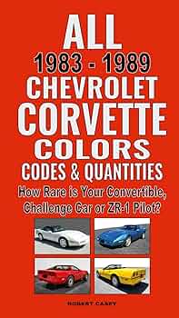 洋書 CORVETTE 1953-2023 Corvette Black Book: Michael Antonick